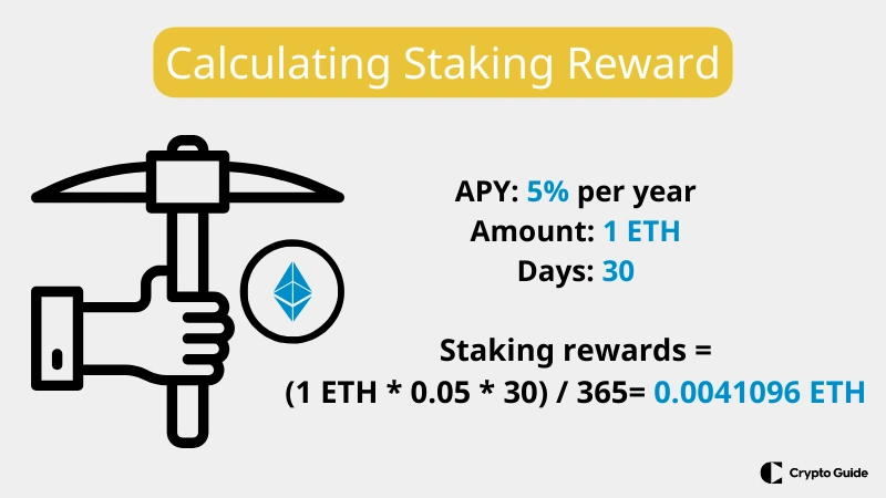 Staking-ödüllerinin-hesaplanması