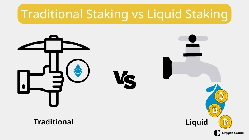 Geleneksel-staking-vs-liquid-staking