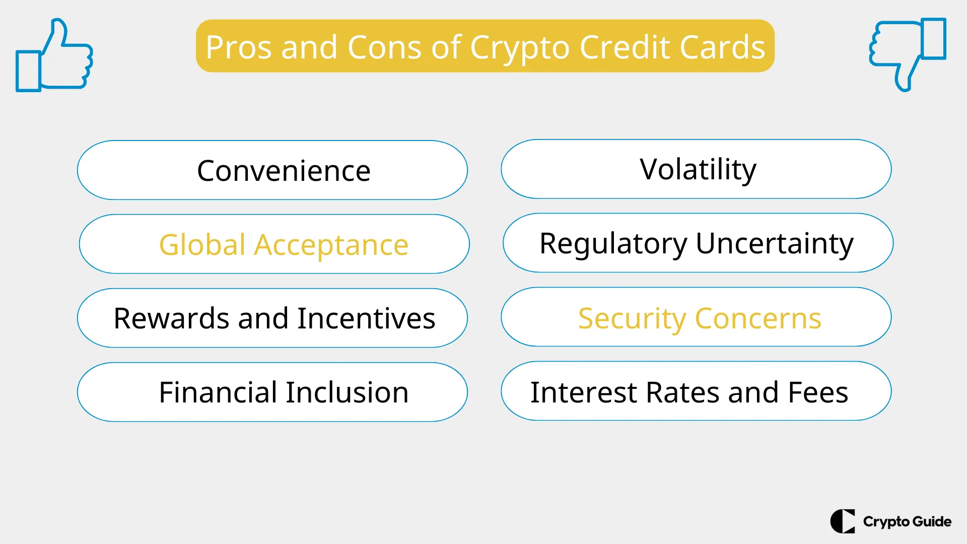 Kripto-kredi-kartlarının-artıları-ve-eksileri