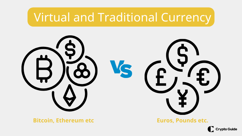 Sanal-ve-geleneksel-para-birimi-arasındaki-fark