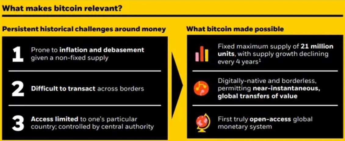 Bitcoin'i-önemli-kılan-nedir