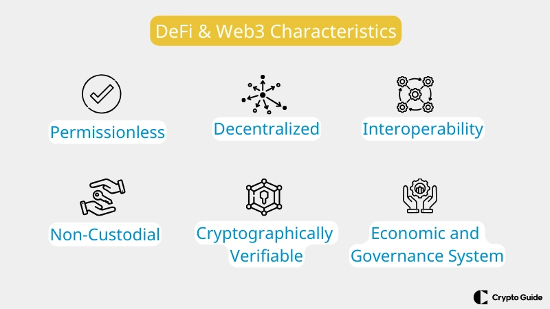 Defi-web3-özellikleri