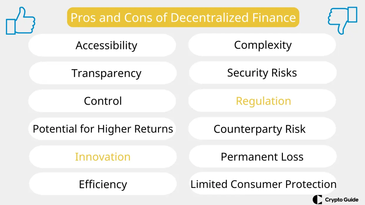 Merkezi-Olmayan-Finansın-Artıları-ve-Eksileri