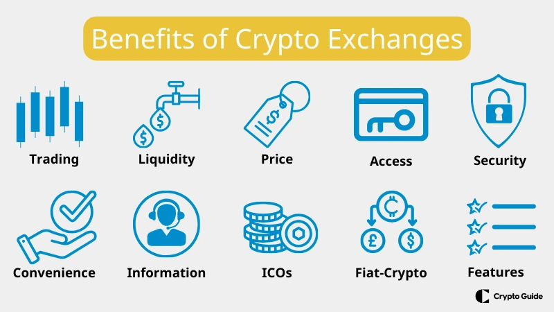 En-iyi-kripto-para-borsaları-avantajları