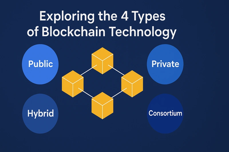 4 Blockchain Teknolojisi Türlerini Keşfetmek