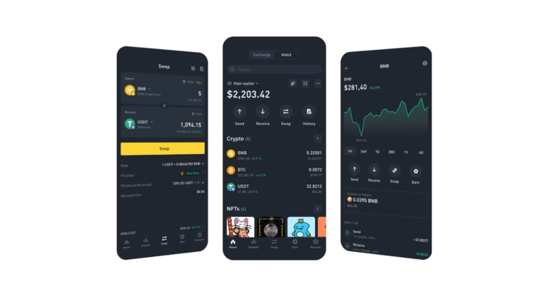 Binance İncelemesi