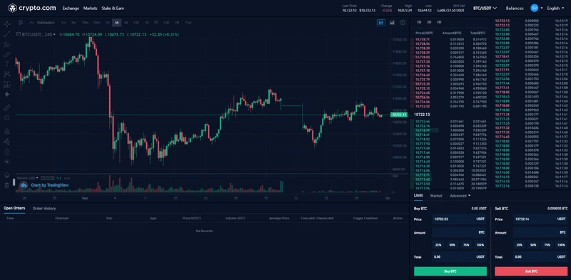 Crypto.com İncelemesi