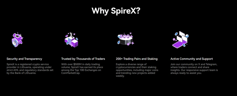 Spirex İncelemesi